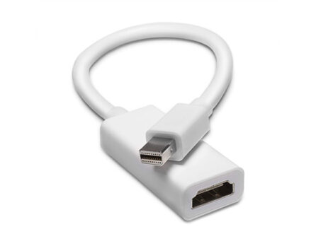 DisplayPort DP to HDMI Converter