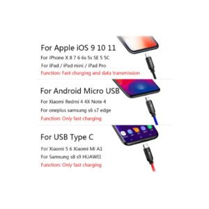 Baseus rapid series 3 in 1 cable price in Pakistan - Image 4