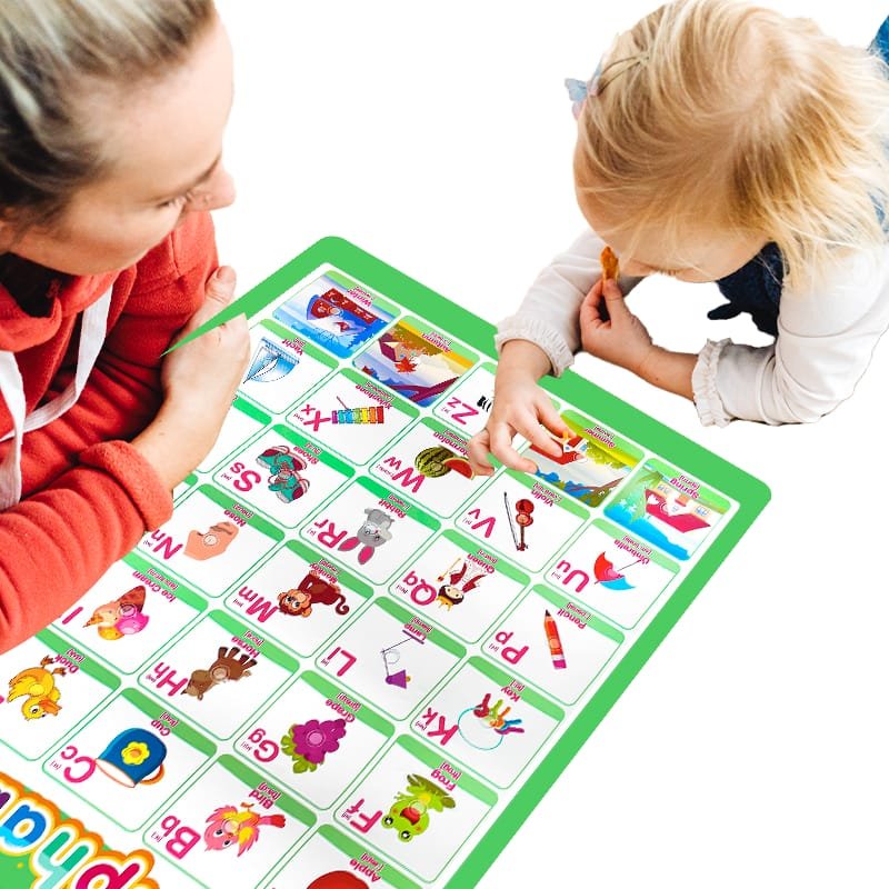 Poster Early Education-