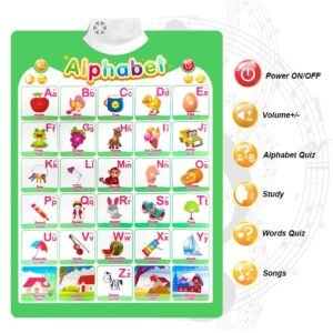 Poster Early Education- - Image 4