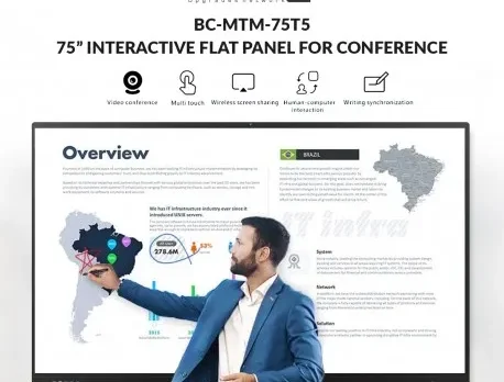 BlackCopper 75 INCH Interactive Screen Front