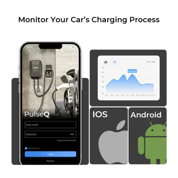 TOPDON PulseQ smartphone app displaying 22kW power monitoring and timer scheduling
