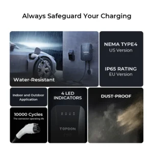 Person swiping RFID contactless keycard on TOPDON Pulse Q ev car charger