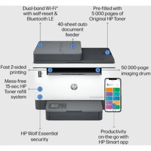 HP LaserJet Tank MFP 2602sdw Auto Duplex Print, Scan & Copy - Image 7