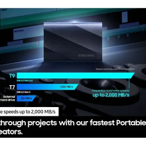 Samsung T9 2TB Portable SSD alongside USB Type-C to C and USB Type-C to A cables