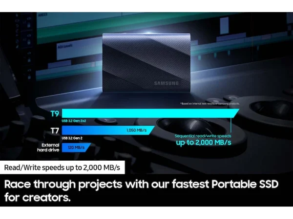 Samsung T9 2TB Portable SSD alongside USB Type-C to C and USB Type-C to A cables