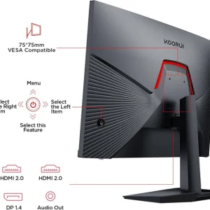 Rear panel connectivity ports HDMI DP and VESA 75x75 mount on KOORUI G2511P