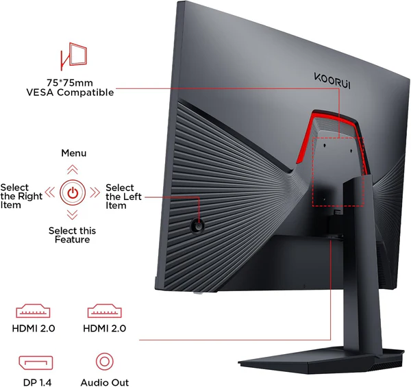 Rear panel connectivity ports HDMI DP and VESA 75x75 mount on KOORUI G2511P