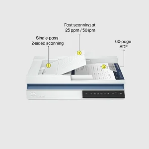 HP ScanJet Pro 2600f1 Flatbed A4 Document Scanner