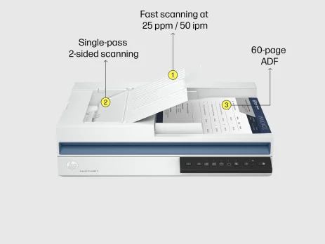 HP ScanJet Pro 2600f1 document scanner top perspective view