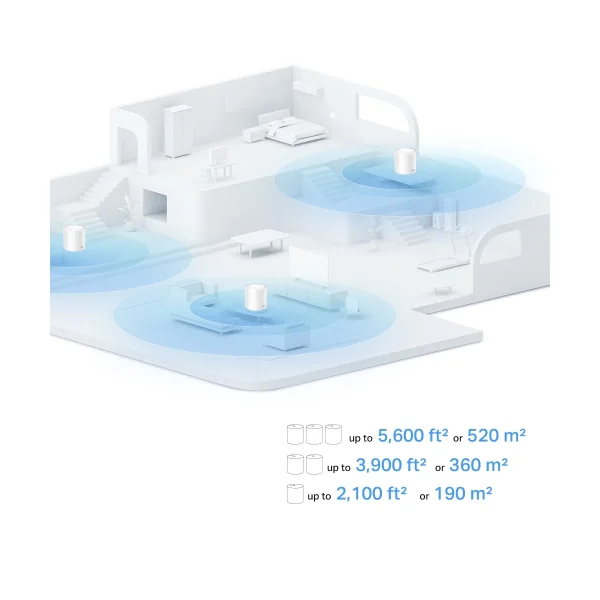 TP-Link Deco X10 AX1500 Mesh Wi-Fi 6 System – 3 Pack