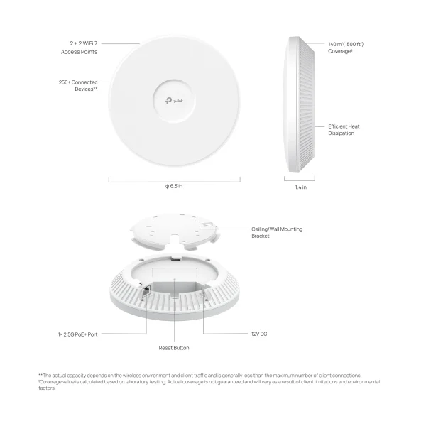 TP-Link EAP723 BE5000 – BE5000 Ceiling Mount